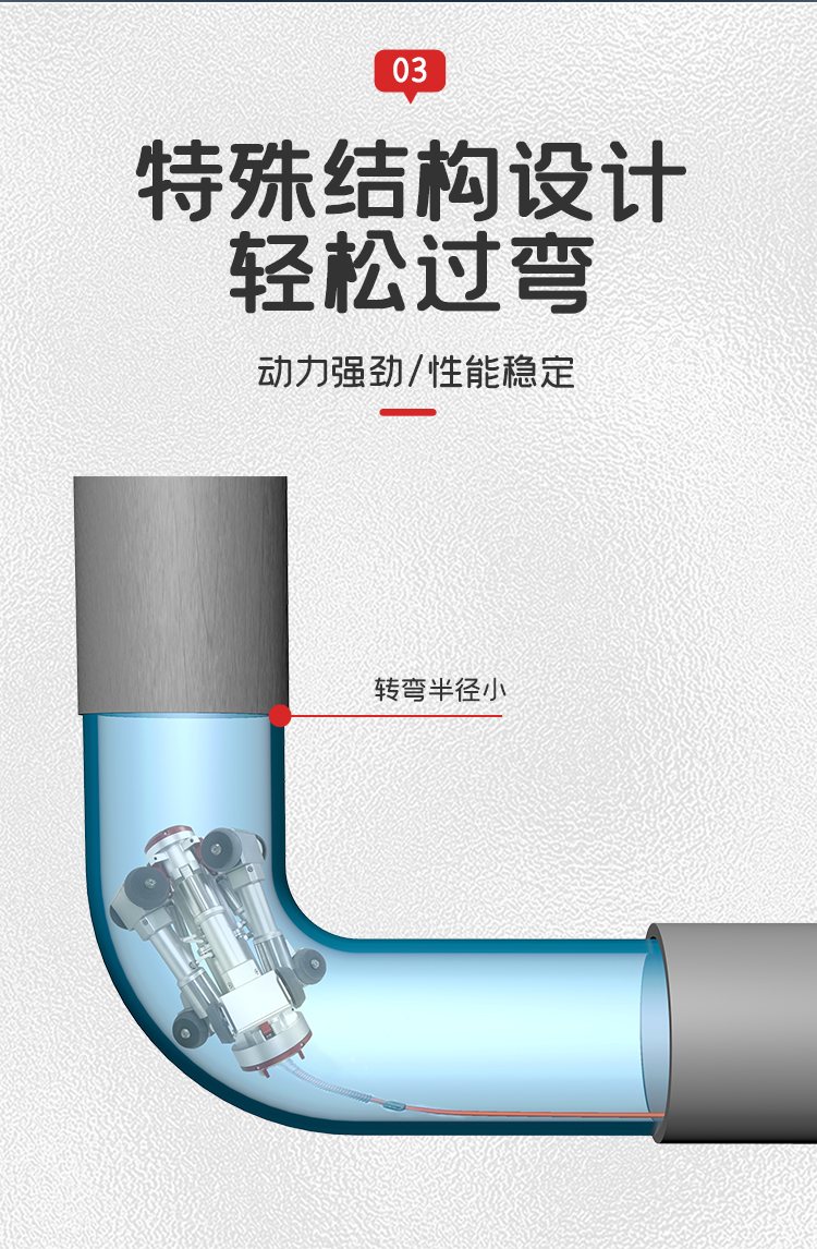 GTDN系列蜘蛛俠爬行機(jī)器人詳情頁_06.jpg