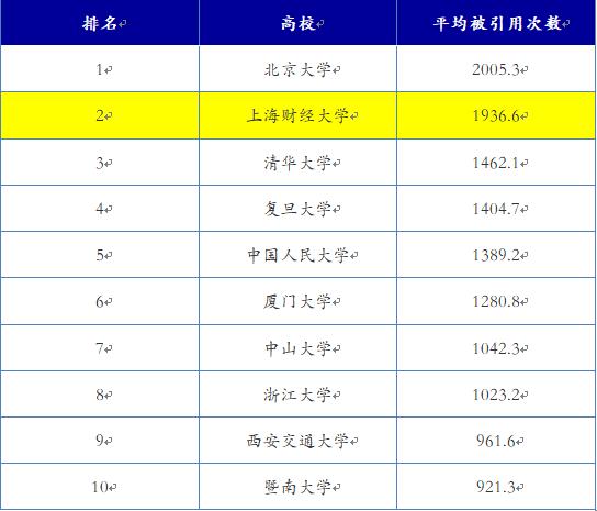 他可能是中國(guó)學(xué)歷最高“三霸”農(nóng)民卻回鄉(xiāng)種魏柑