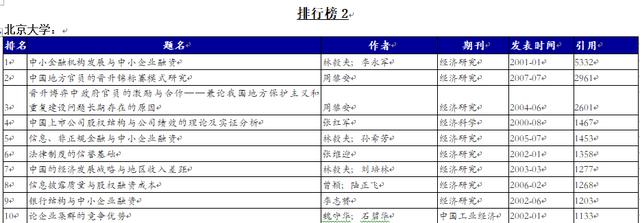 他可能是中國(guó)學(xué)歷最高“三霸”農(nóng)民卻回鄉(xiāng)種魏柑