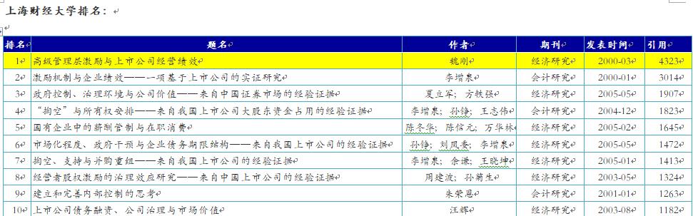 他可能是中國(guó)學(xué)歷最高“三霸”農(nóng)民卻回鄉(xiāng)種魏柑